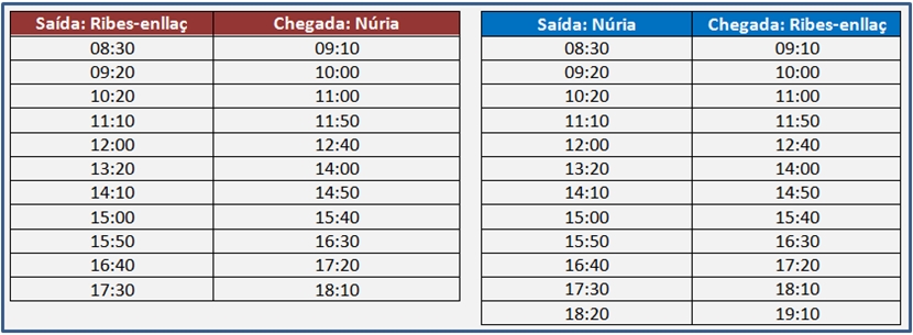 Horários Trem de Cremalheira (finais de semana)